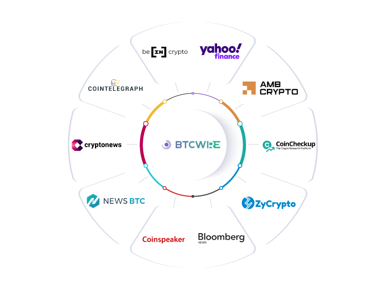 Design - BTCWire Distribution Network