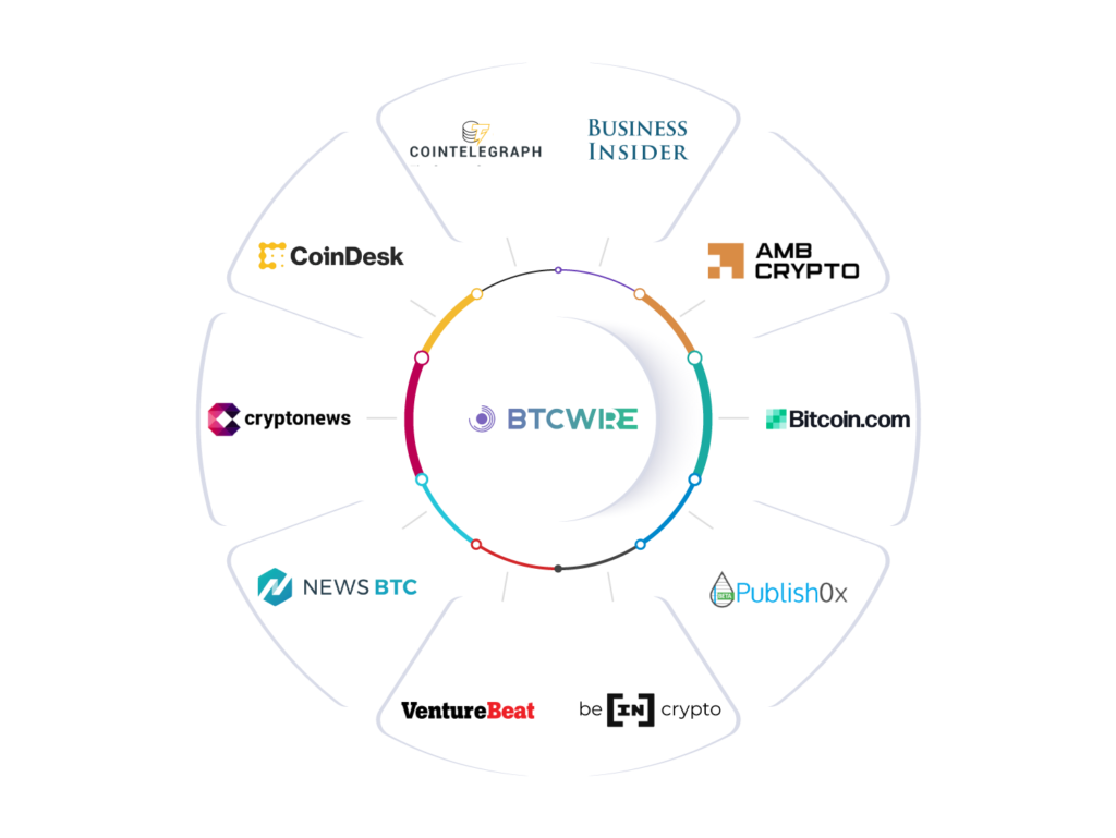 BTCWire Distribution Network