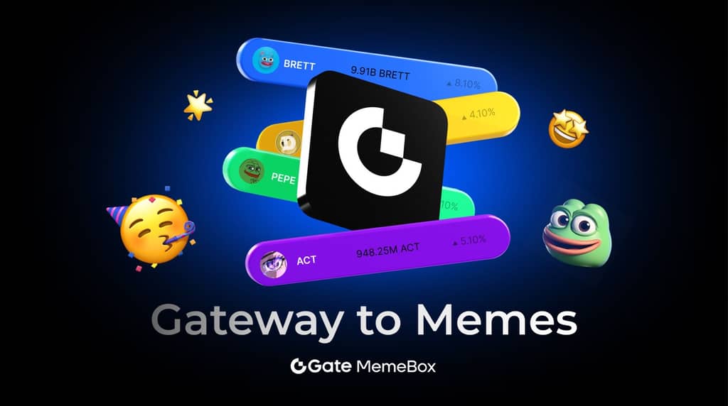 Gate.io