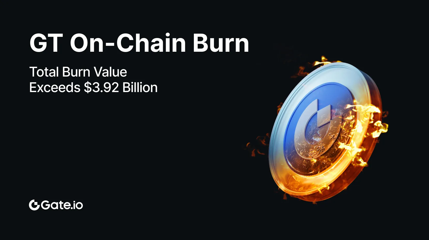 GateToken 