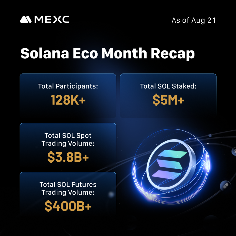 mexc