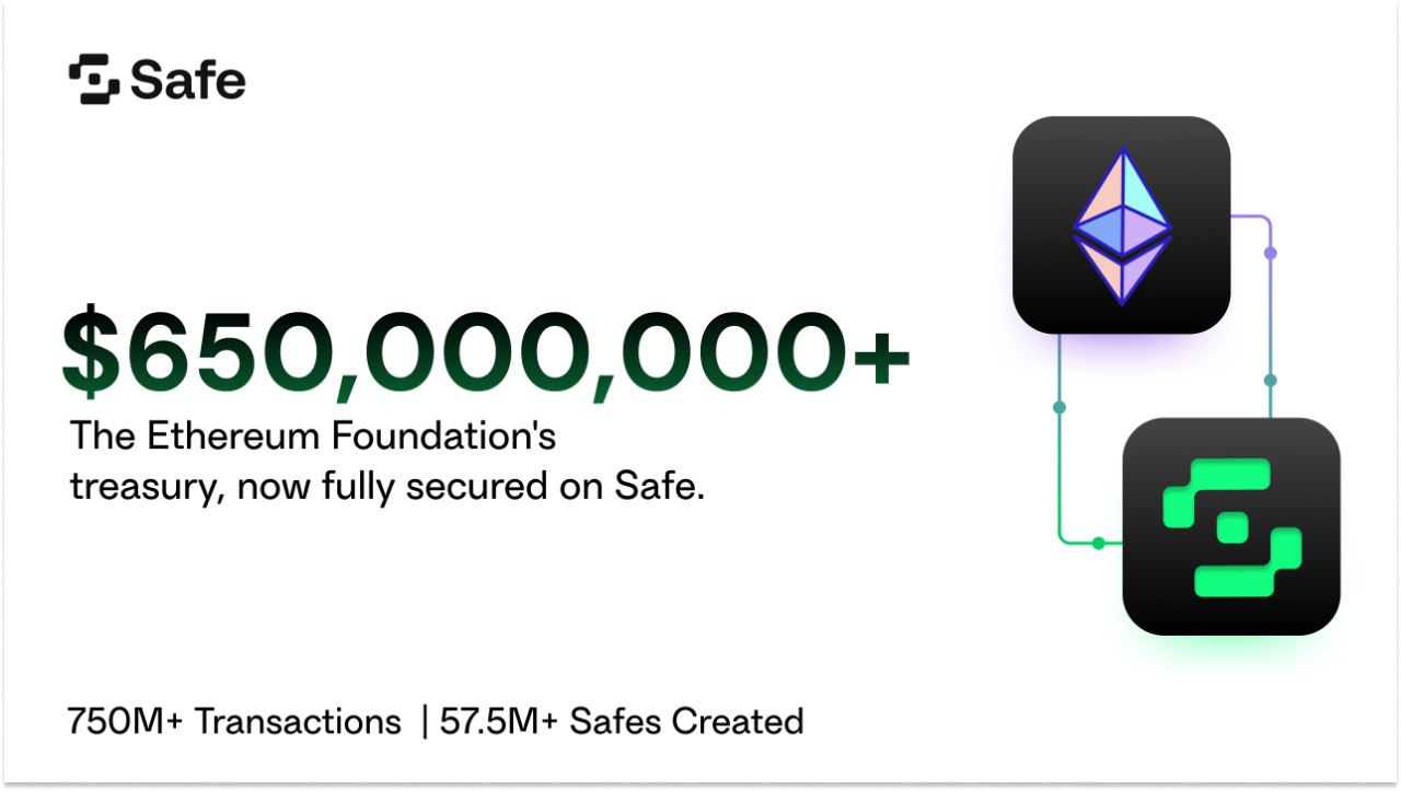 The Ethereum Foundation