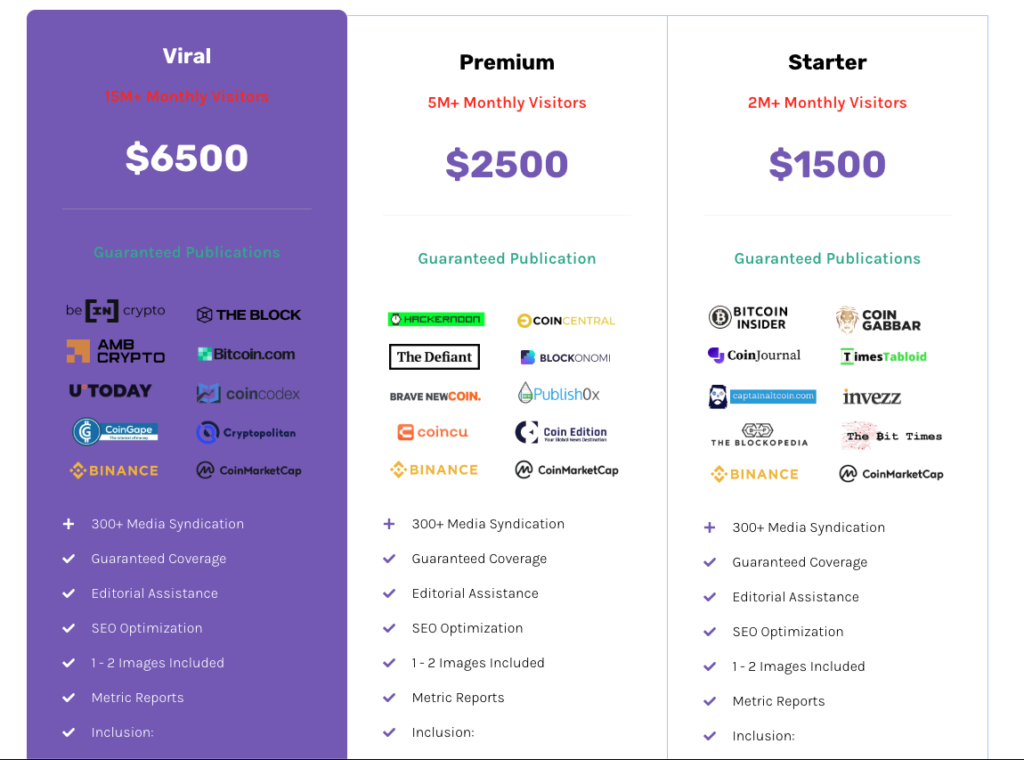 BTCWire press release distribution pricing